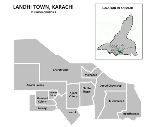 Landhi Town